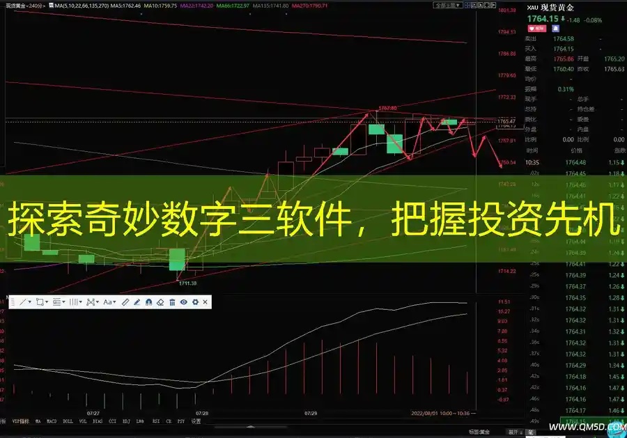 探索奇妙数字三软件，把握投资先机