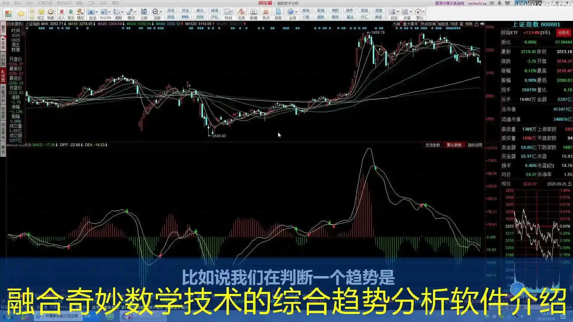 融合奇妙数学技术的综合趋势分析软件介绍