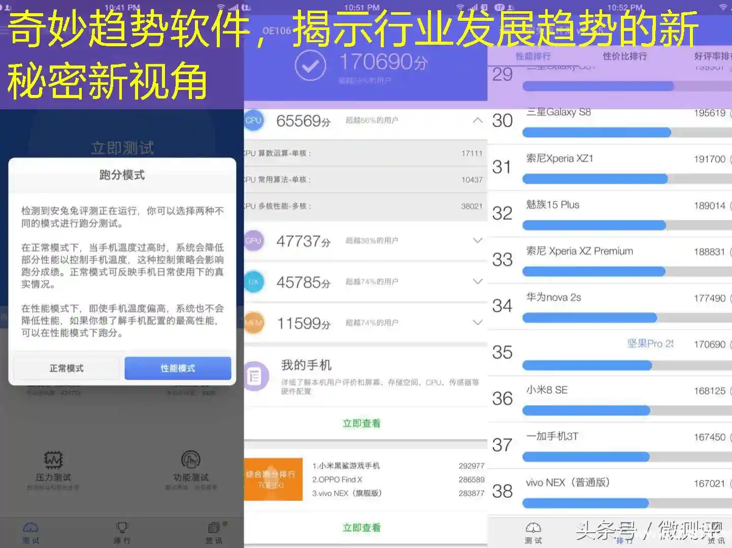 奇妙趋势软件，揭示行业发展趋势的新秘密新视角