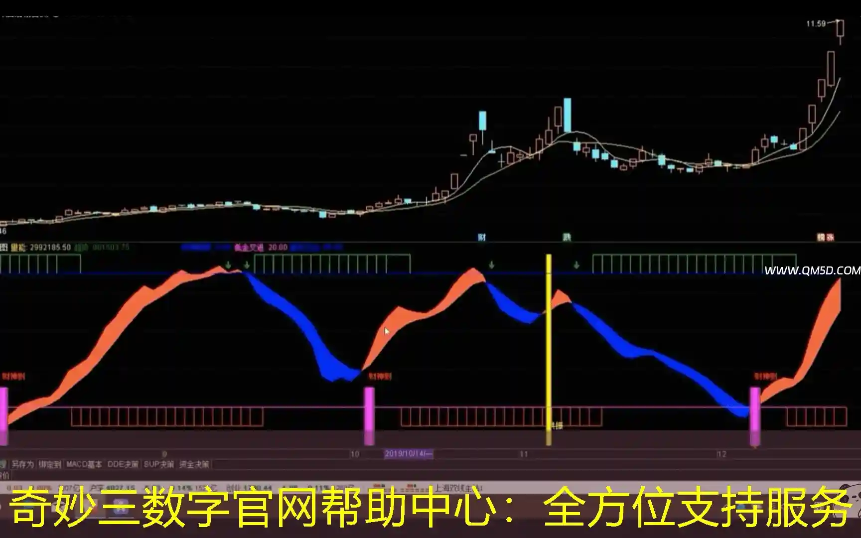 奇妙三数字官网帮助中心：全方位支持服务