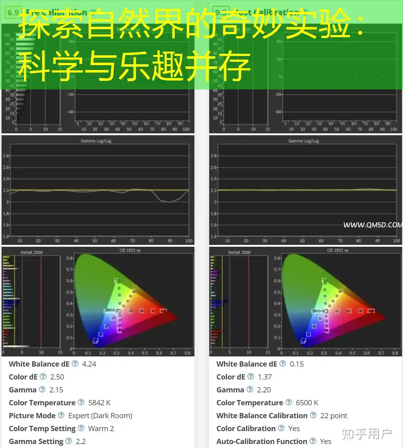 探索自然界的奇妙实验：科学与乐趣并存