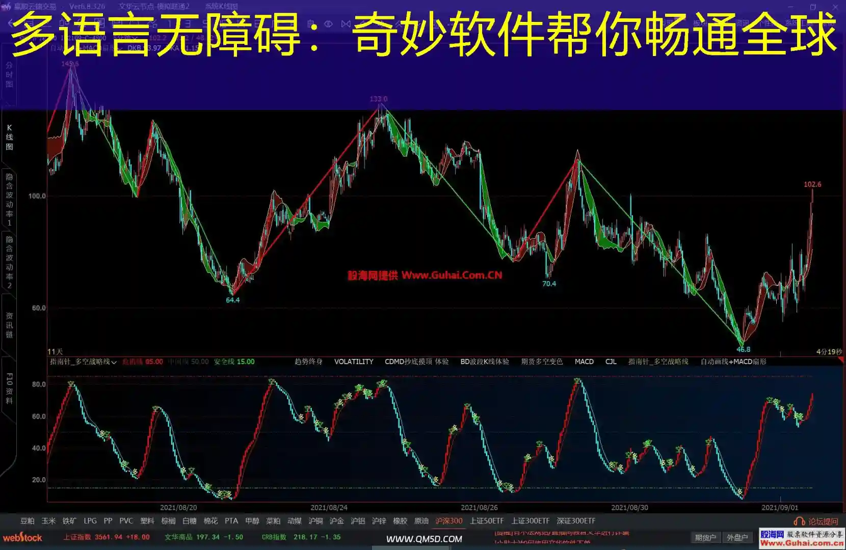 多语言无障碍：奇妙软件帮你畅通全球