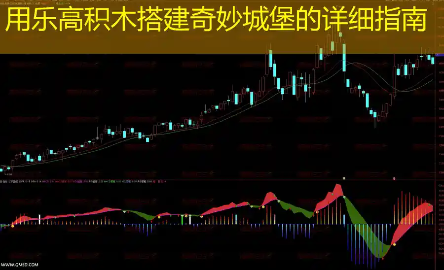 用乐高积木搭建奇妙城堡的详细指南