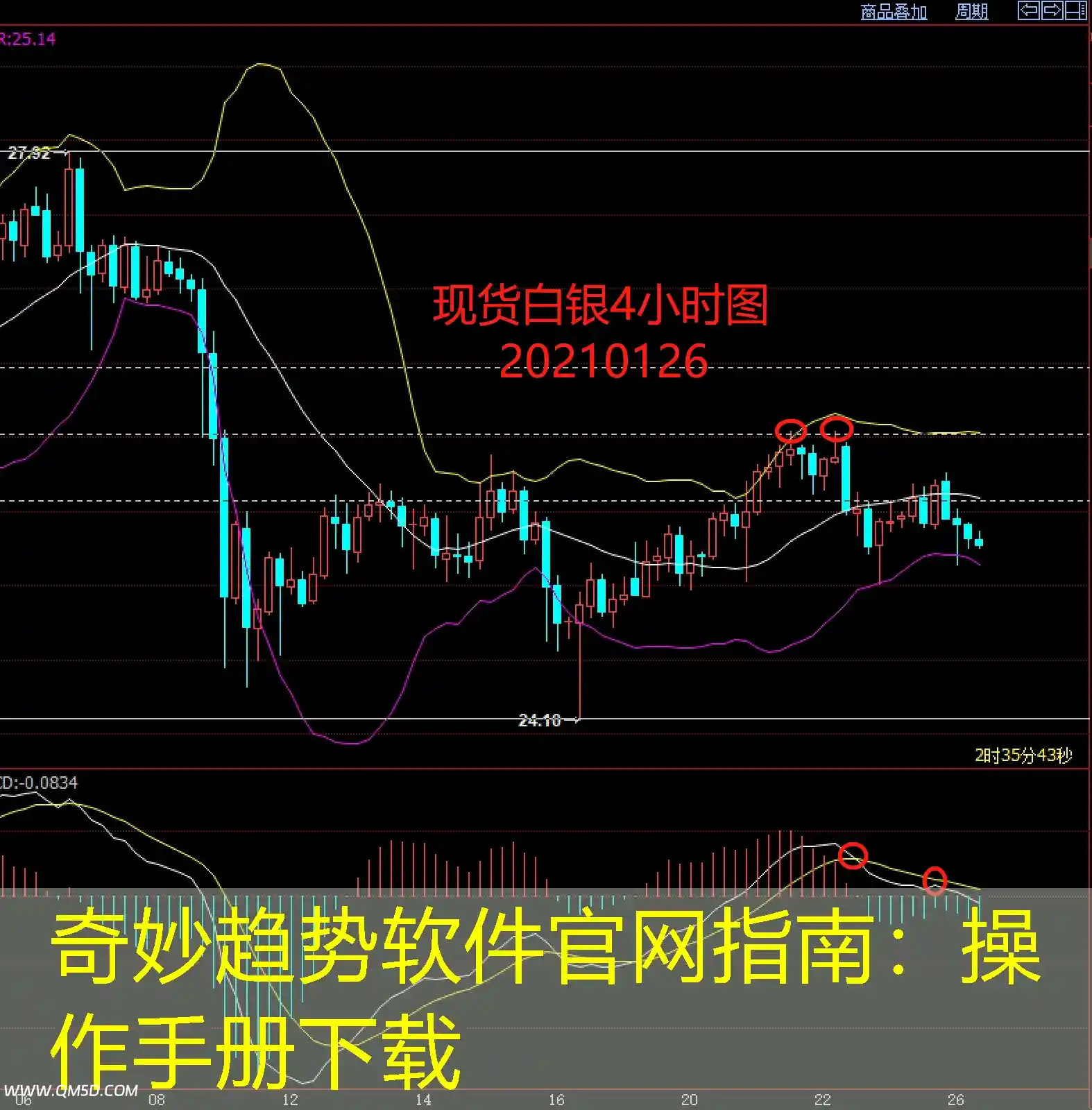 奇妙趋势软件官网指南：操作手册下载