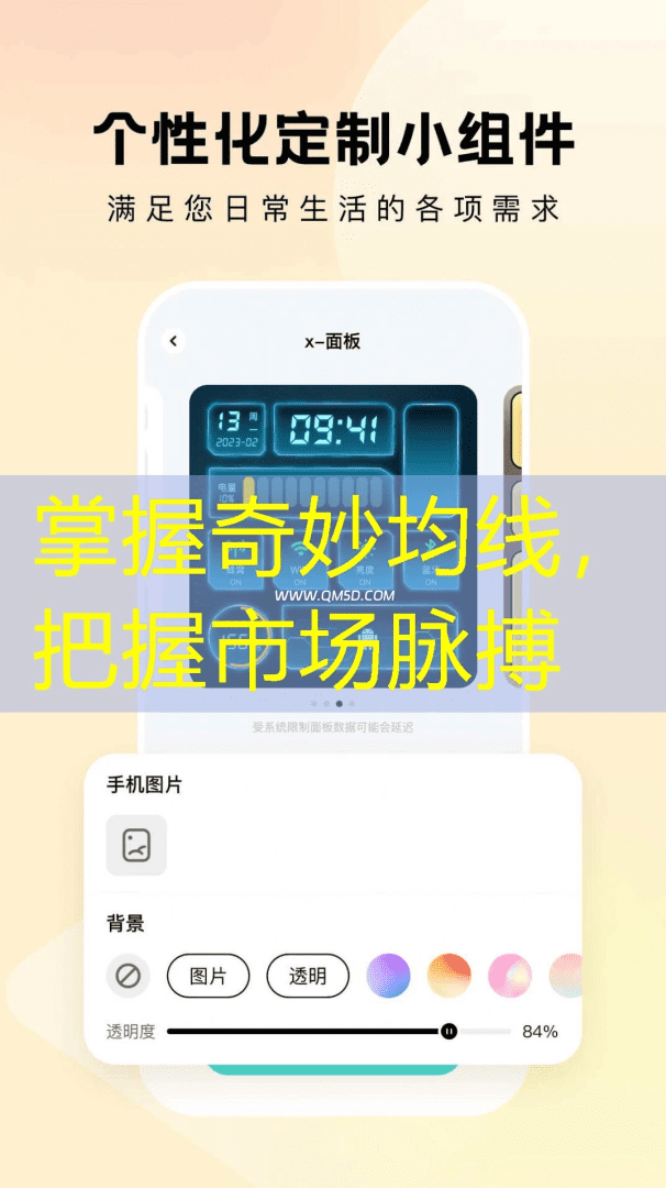 掌握奇妙均线，把握市场脉搏