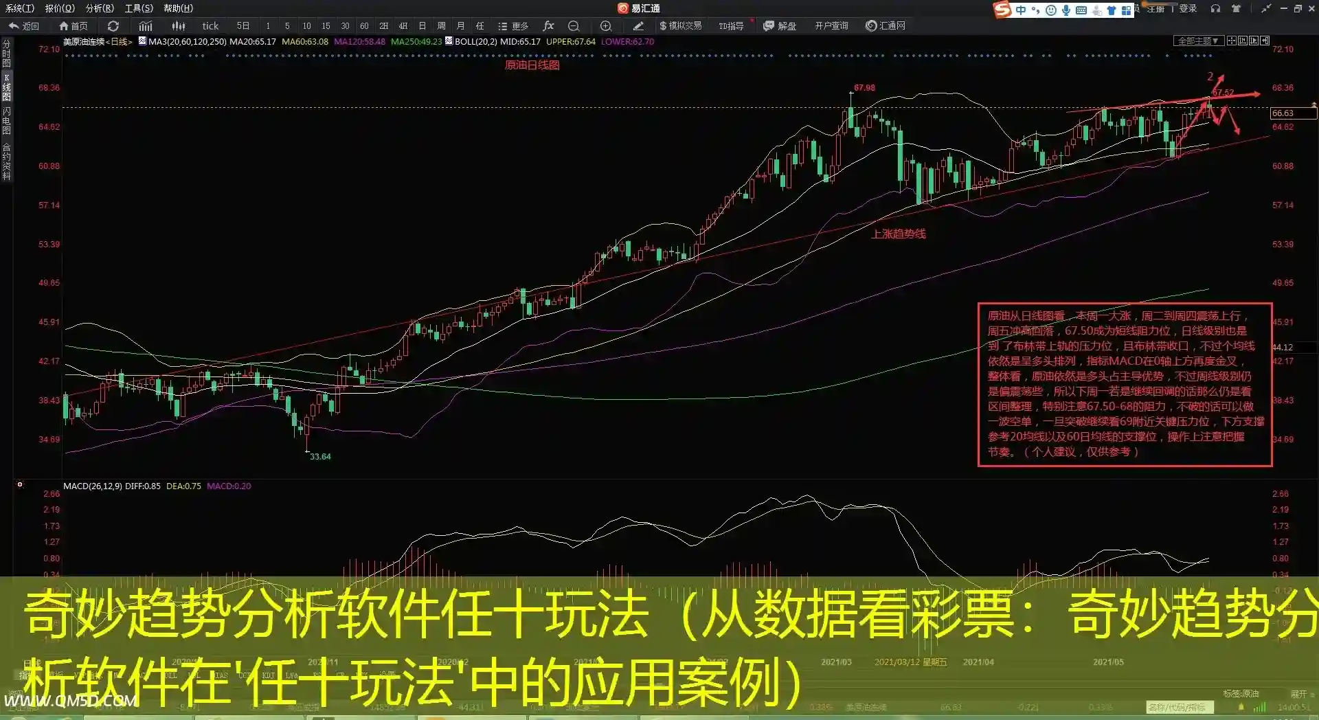 奇妙趋势分析软件任十玩法（从数据看彩票：奇妙趋势分析软件在'任十玩法'中的应用案例）