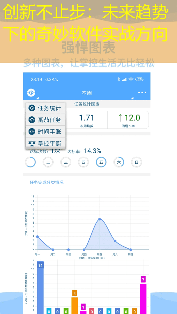 创新不止步：未来趋势下的奇妙软件实战方向