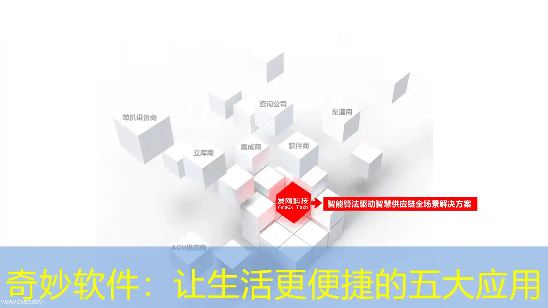奇妙软件：让生活更便捷的五大应用
