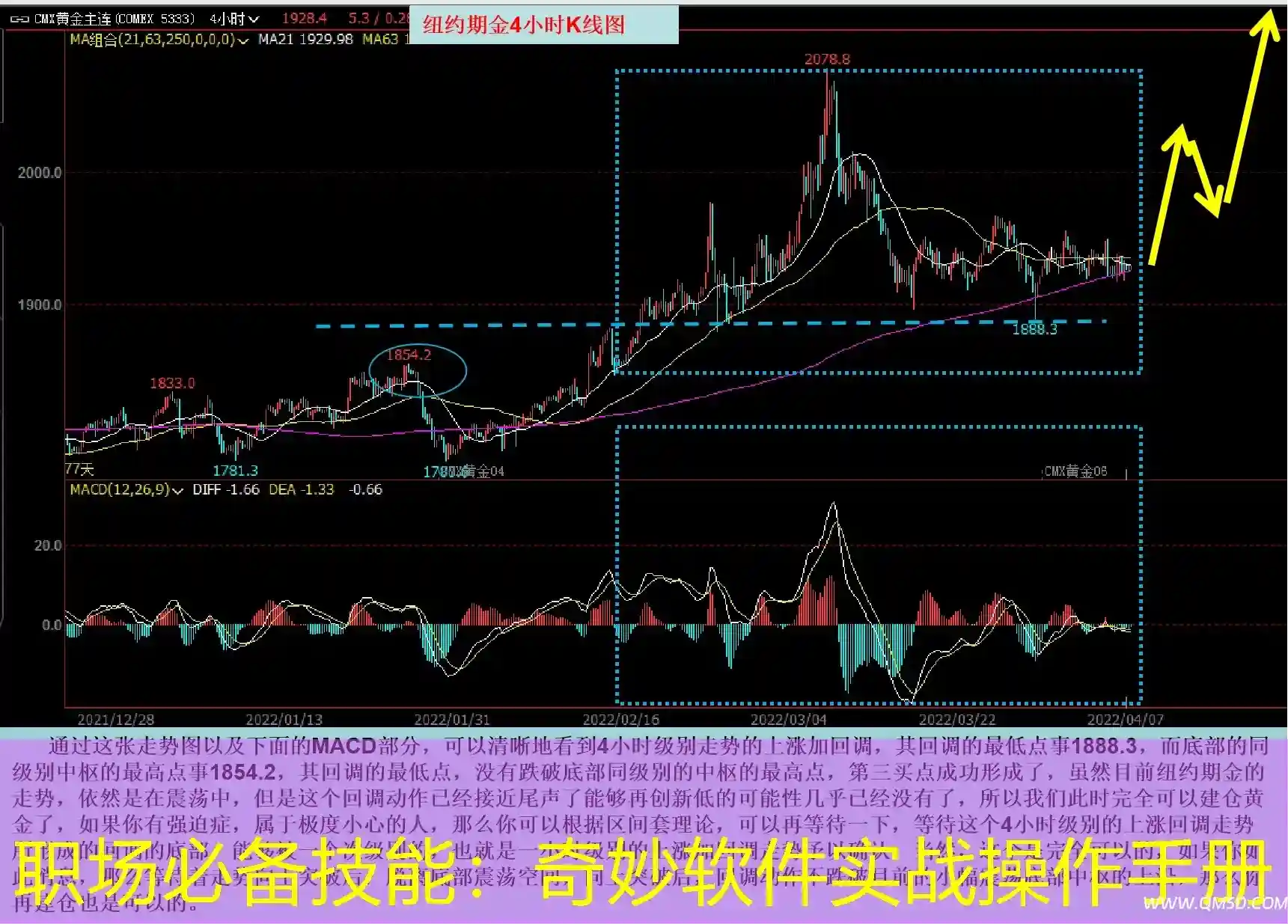 职场必备技能：奇妙软件实战操作手册