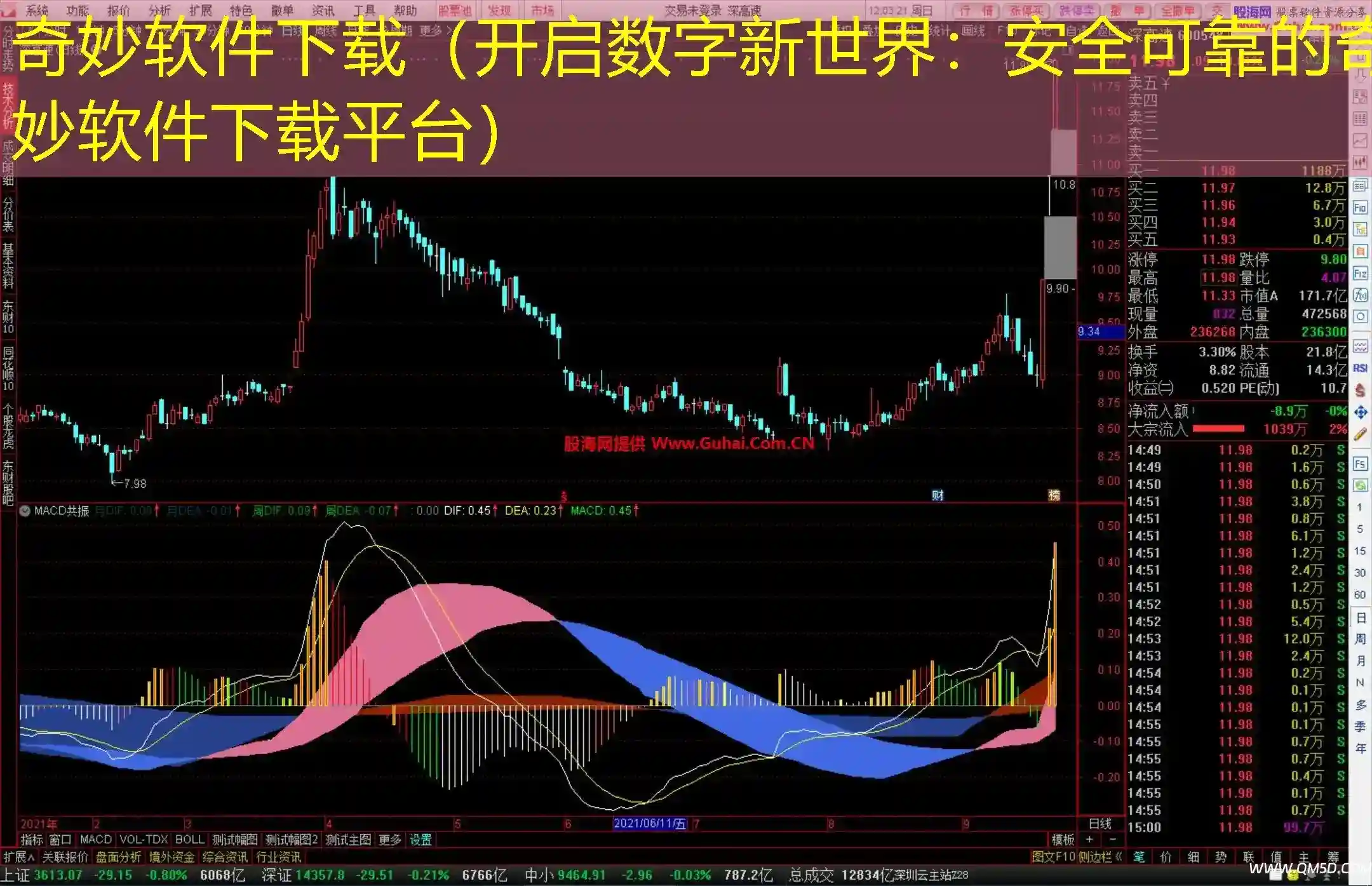 奇妙软件下载（开启数字新世界：安全可靠的奇妙软件下载平台）
