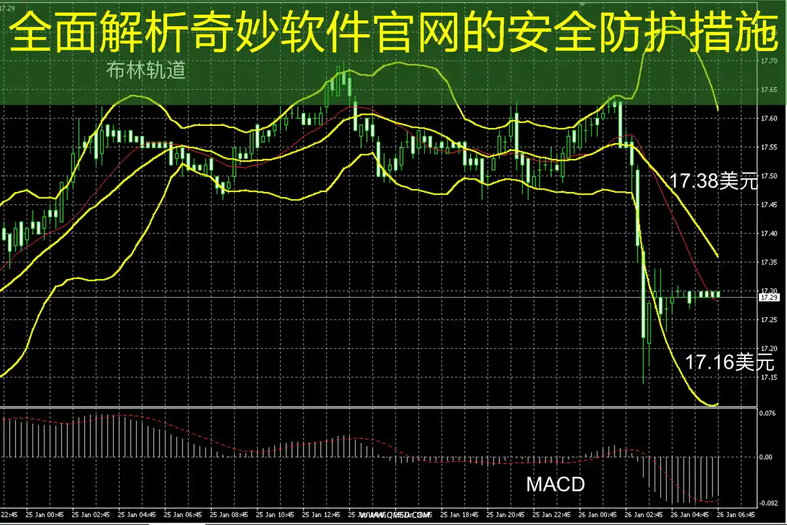 全面解析奇妙软件官网的安全防护措施
