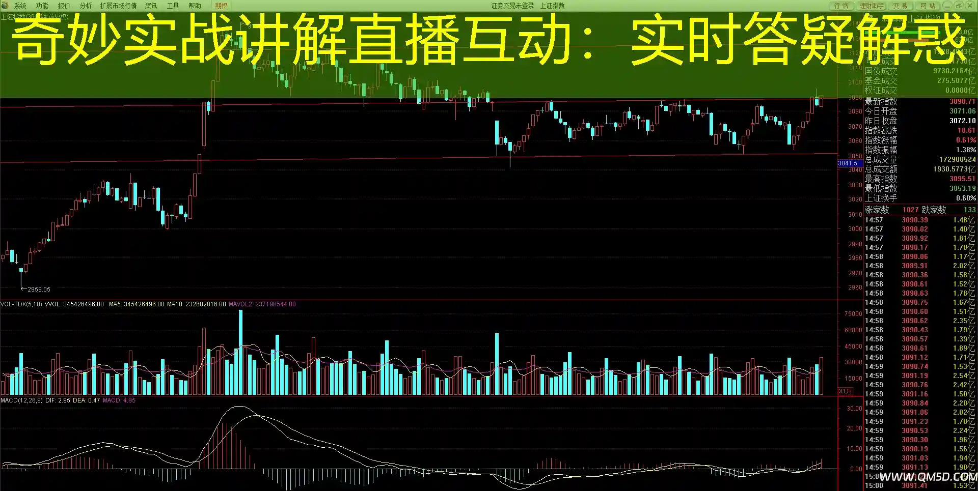 奇妙实战讲解直播互动：实时答疑解惑