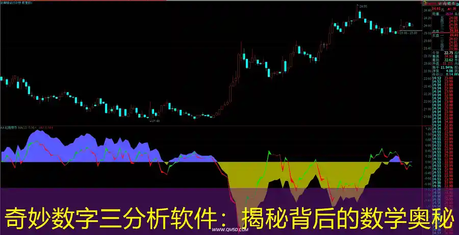 奇妙数字三分析软件：揭秘背后的数学奥秘