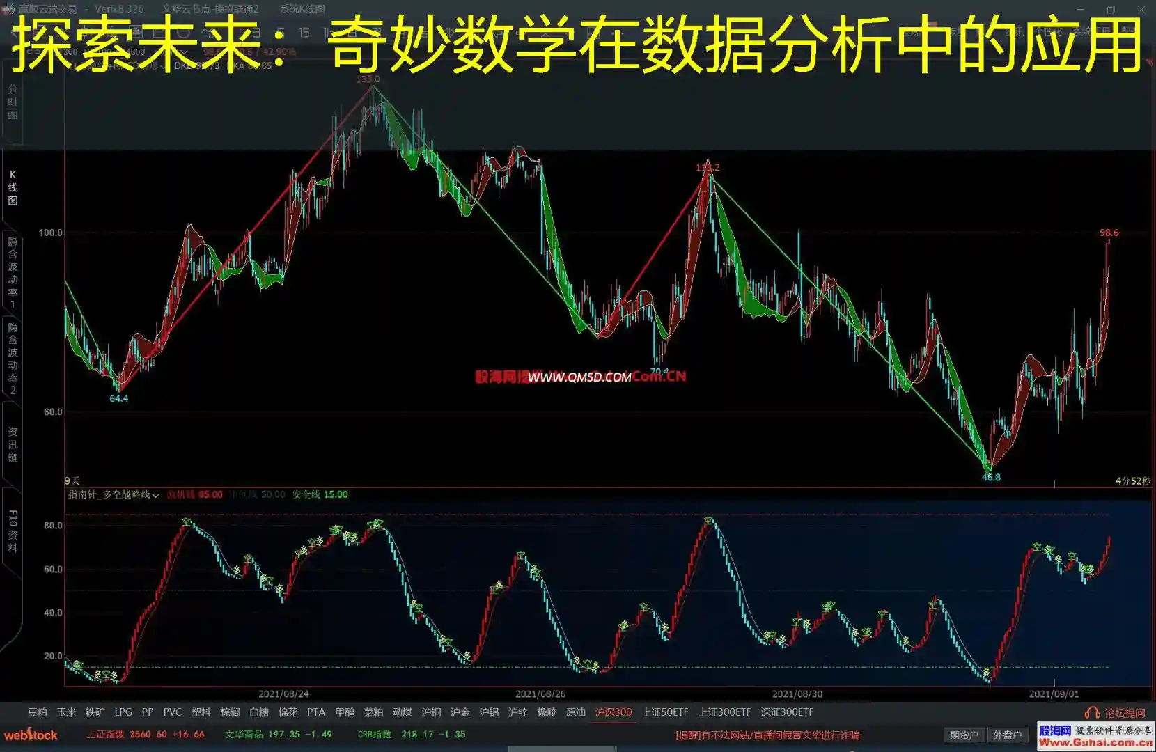 探索未来：奇妙数学在数据分析中的应用