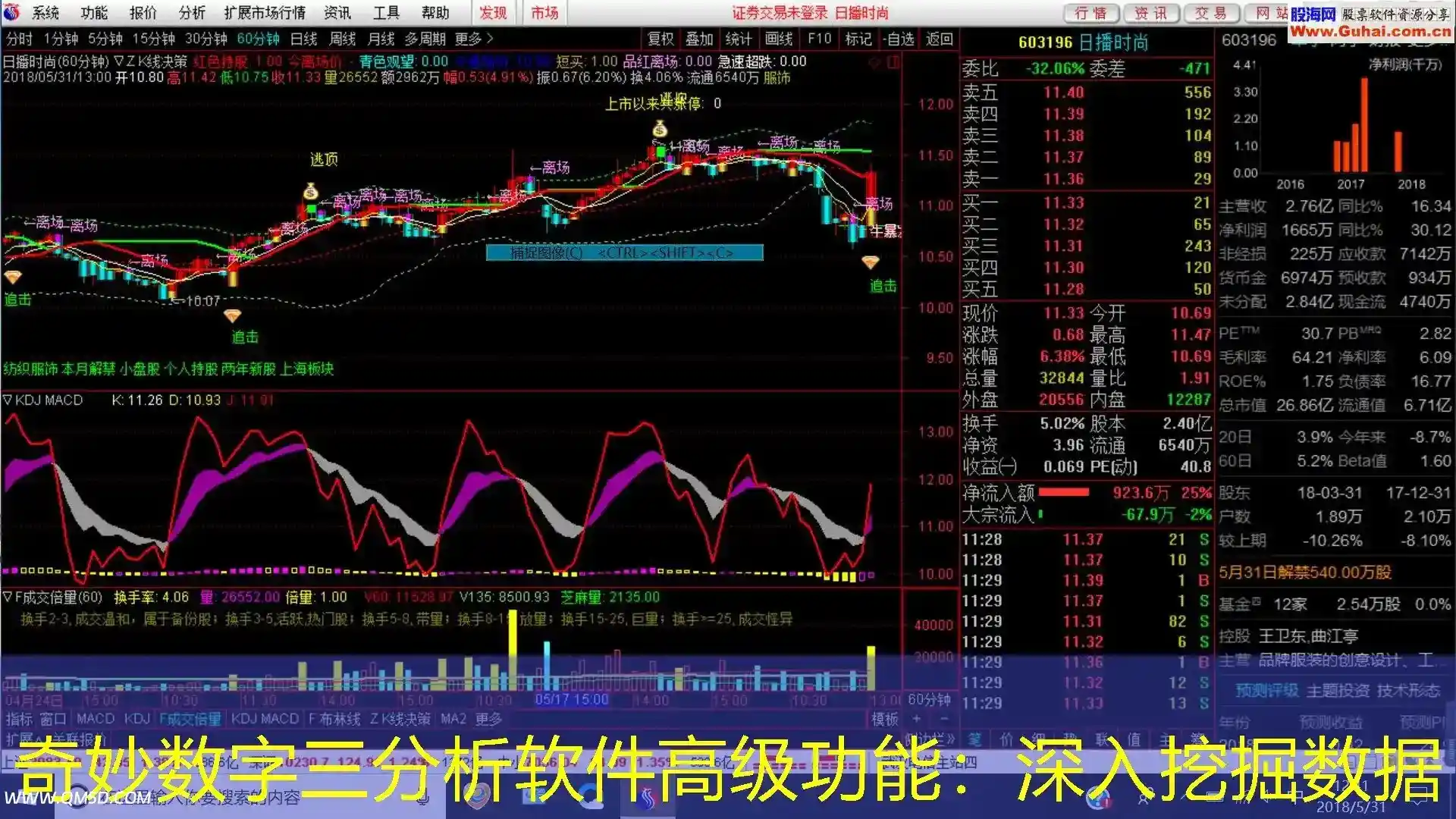 奇妙数字三分析软件高级功能：深入挖掘数据