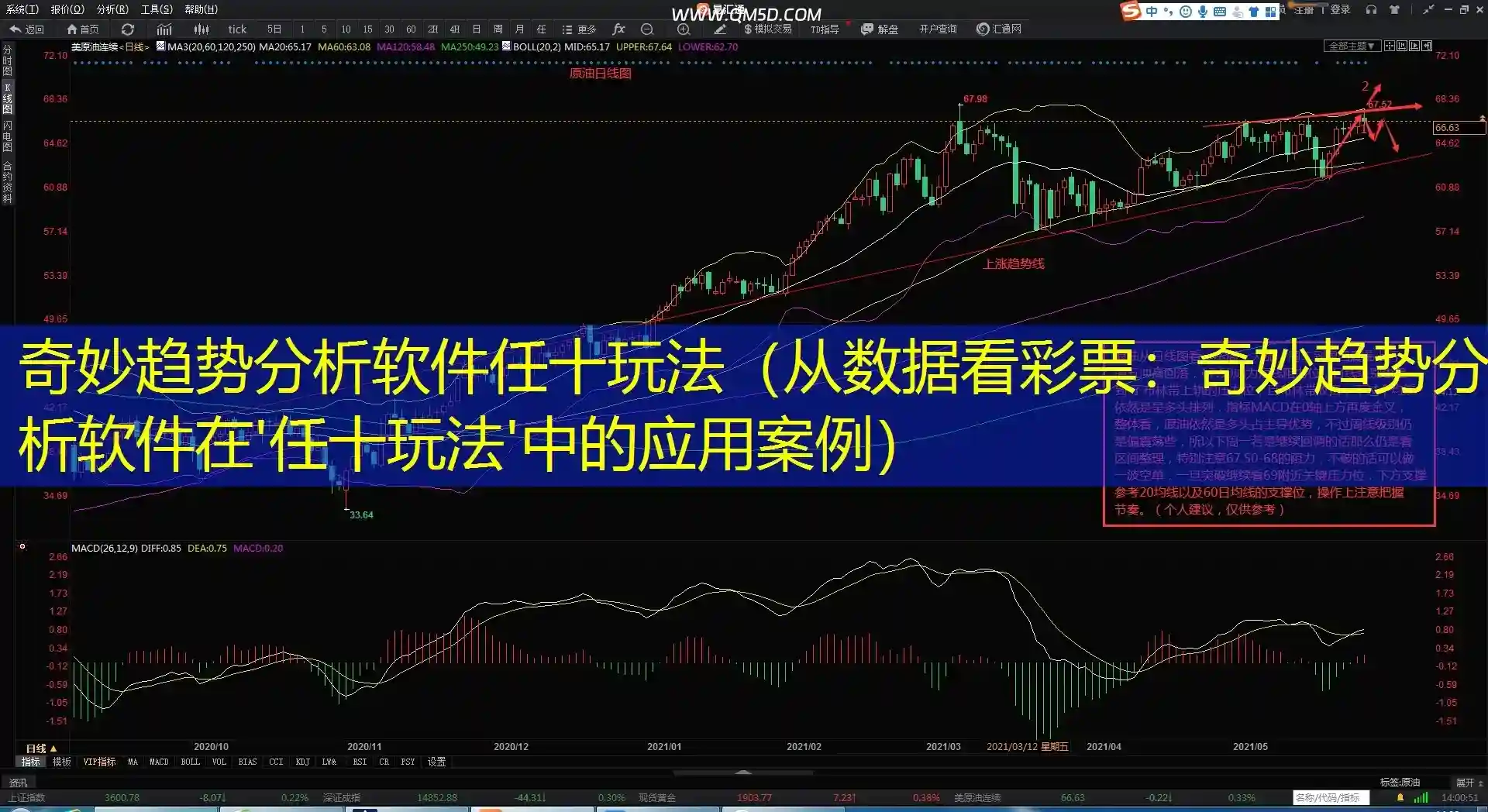 奇妙趋势分析软件任十玩法（从数据看彩票：奇妙趋势分析软件在'任十玩法'中的应用案例）