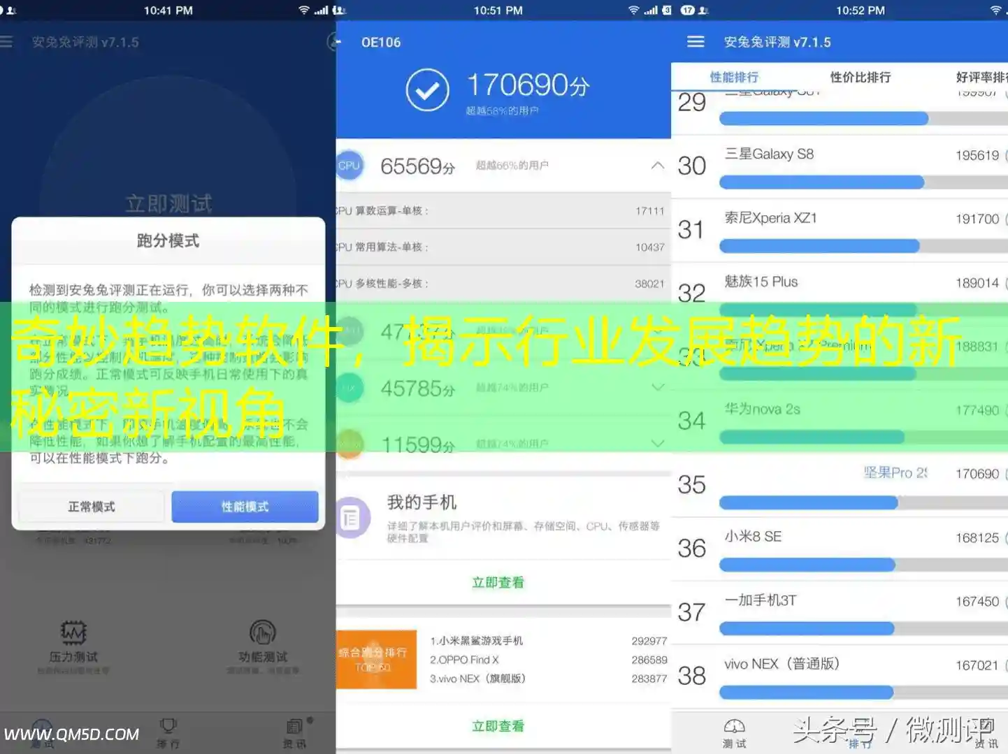 奇妙趋势软件，揭示行业发展趋势的新秘密新视角
