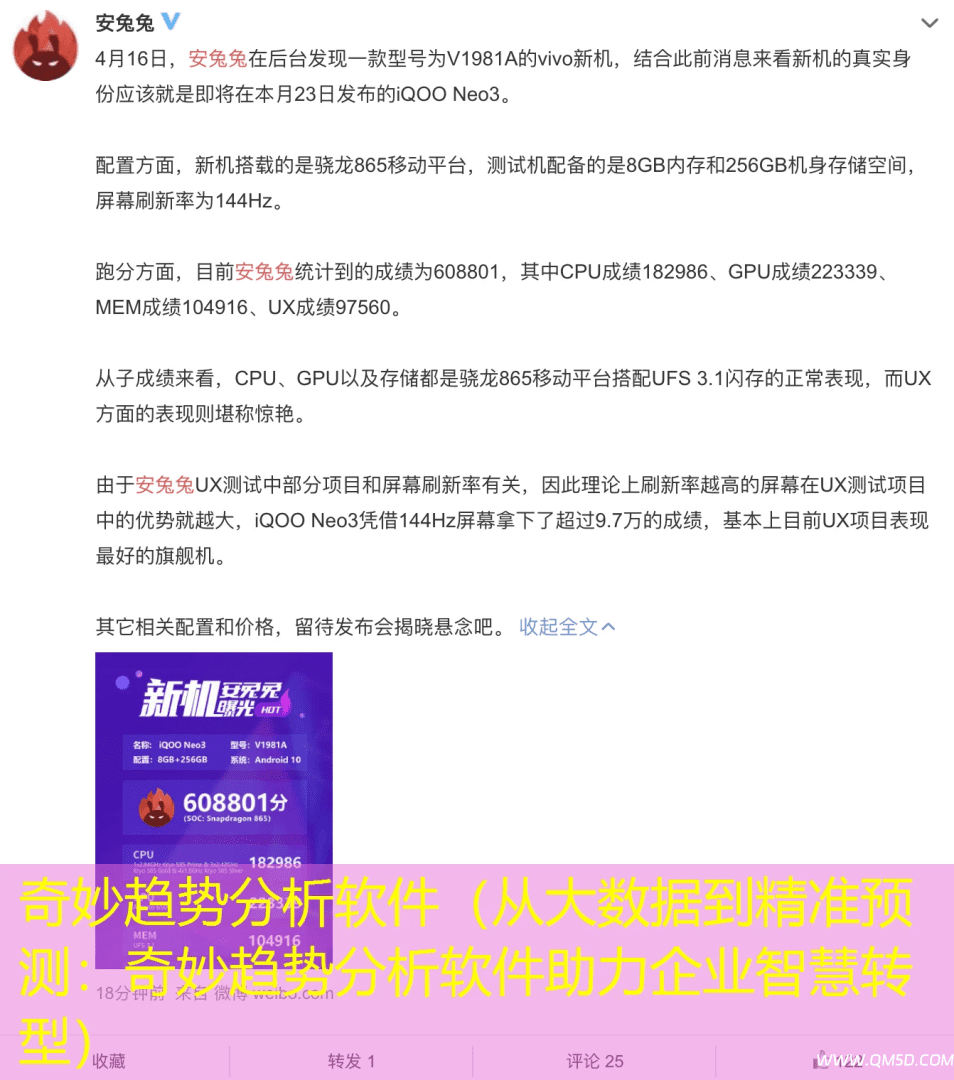 奇妙趋势分析软件（从大数据到精准预测：奇妙趋势分析软件助力企业智慧转型）