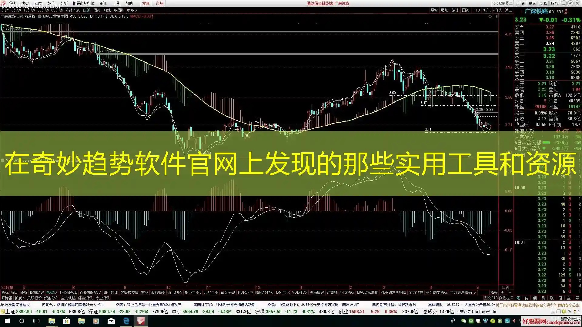 在奇妙趋势软件官网上发现的那些实用工具和资源