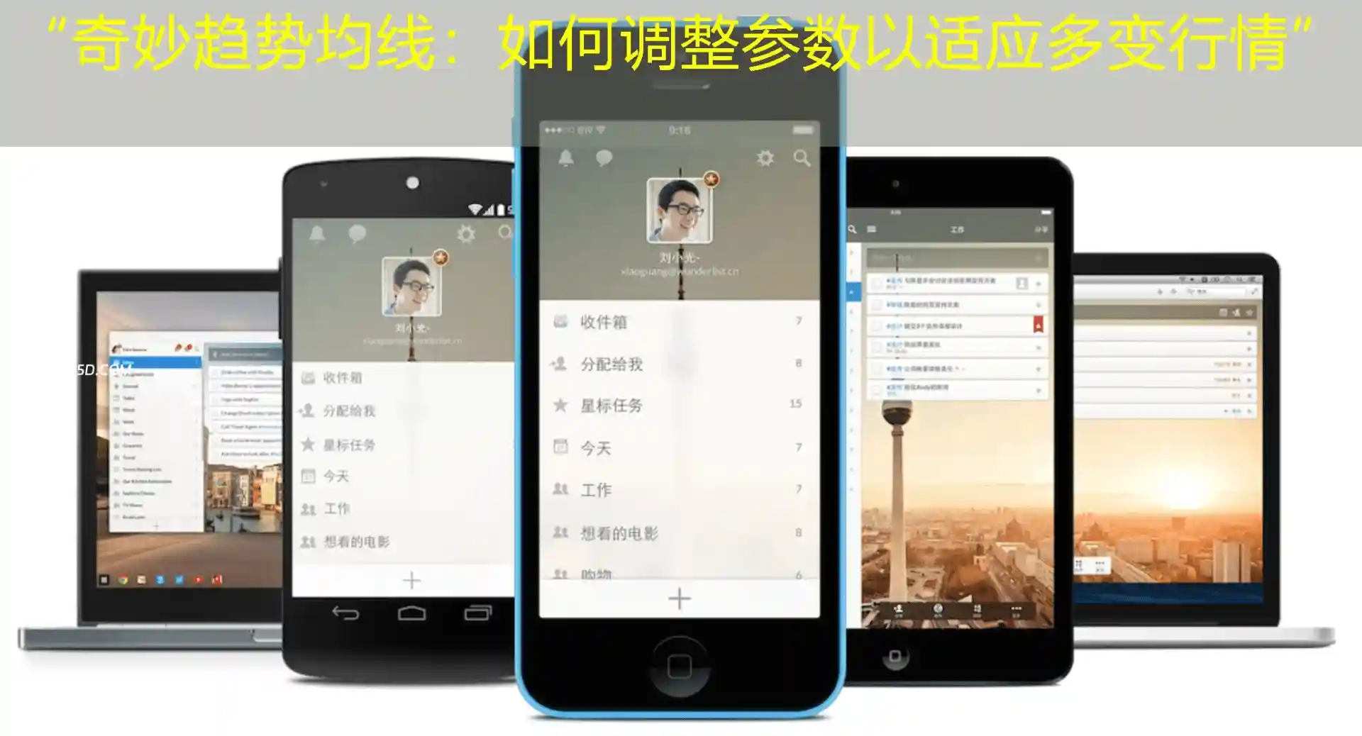 “奇妙趋势均线：如何调整参数以适应多变行情”