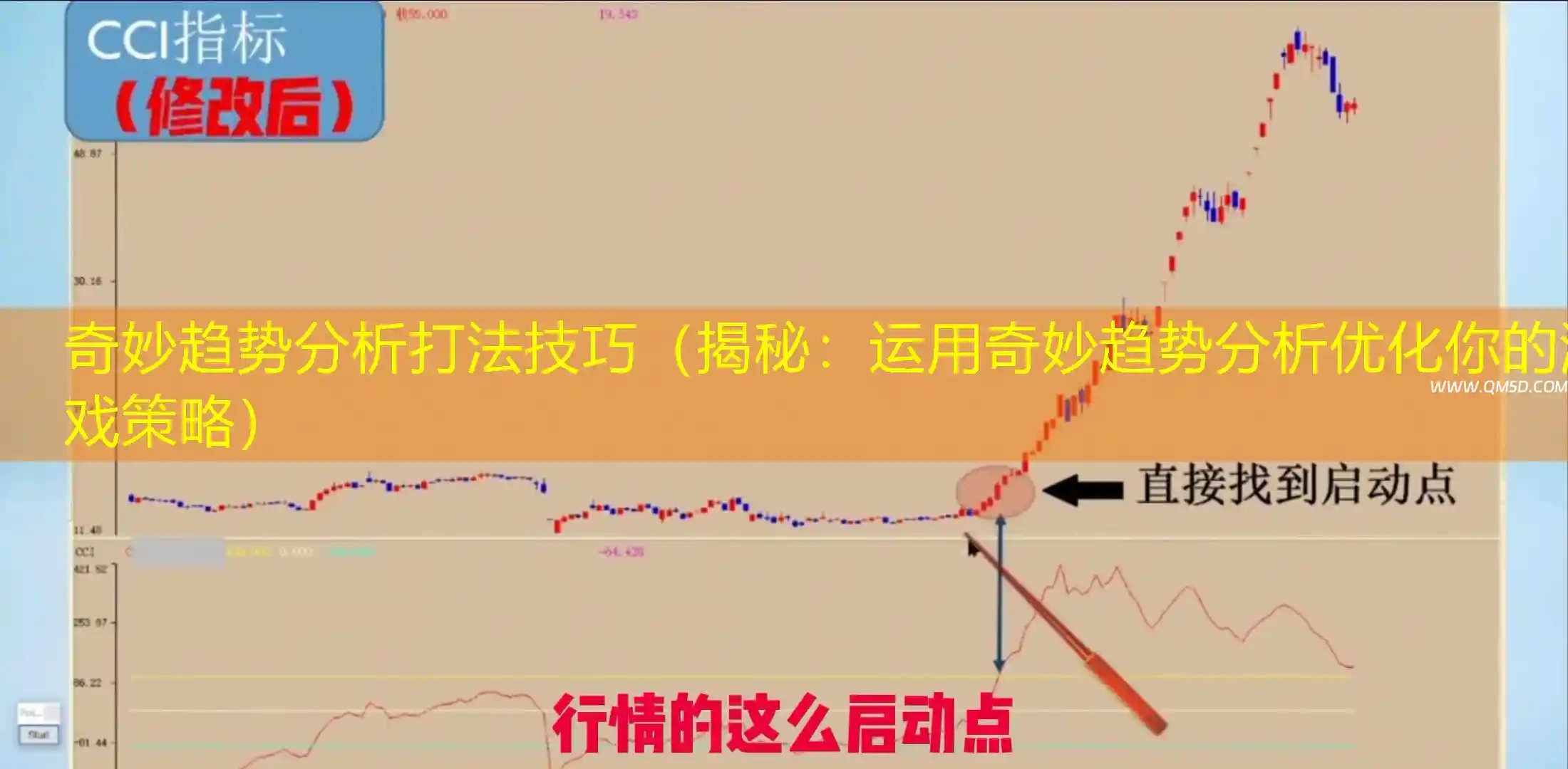 奇妙趋势分析打法技巧（揭秘：运用奇妙趋势分析优化你的游戏策略）
