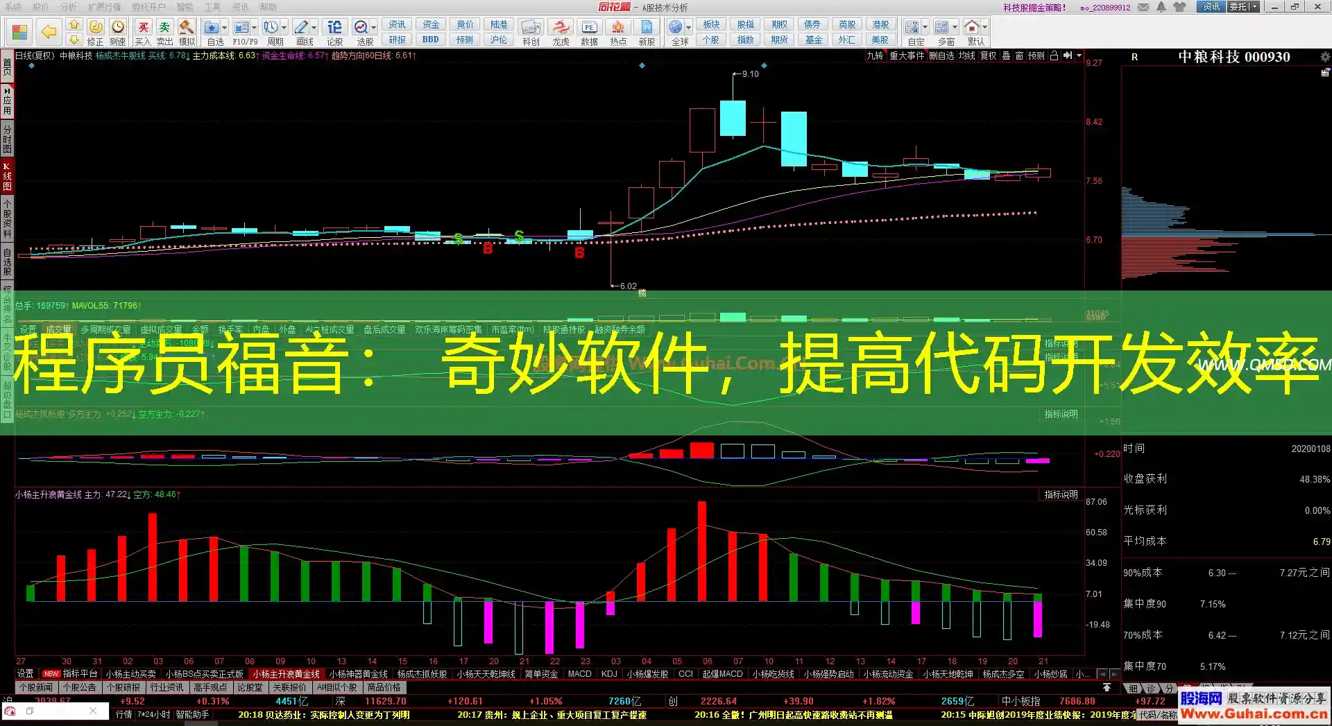 程序员福音： 奇妙软件，提高代码开发效率