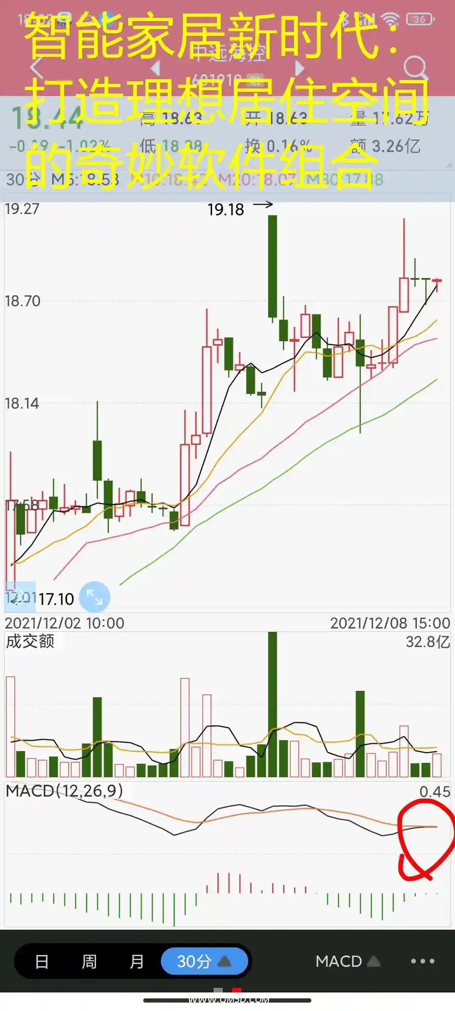 智能家居新时代：打造理想居住空间的奇妙软件组合