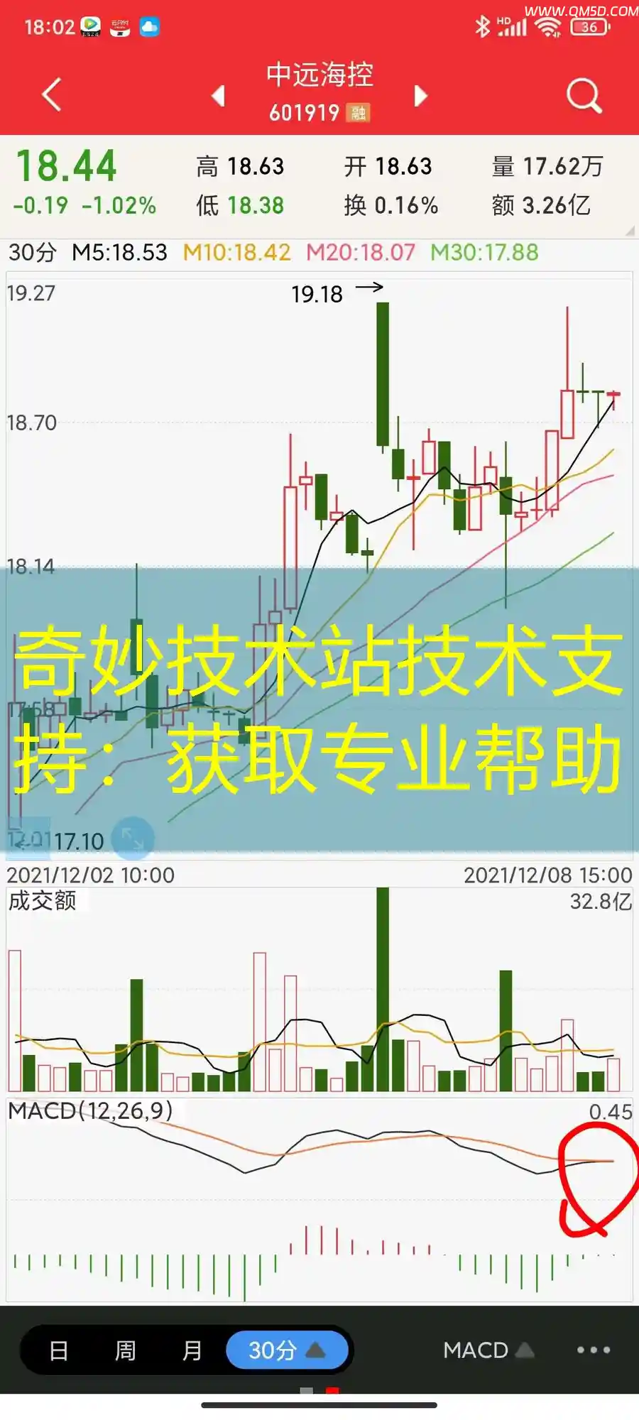 奇妙技术站技术支持：获取专业帮助