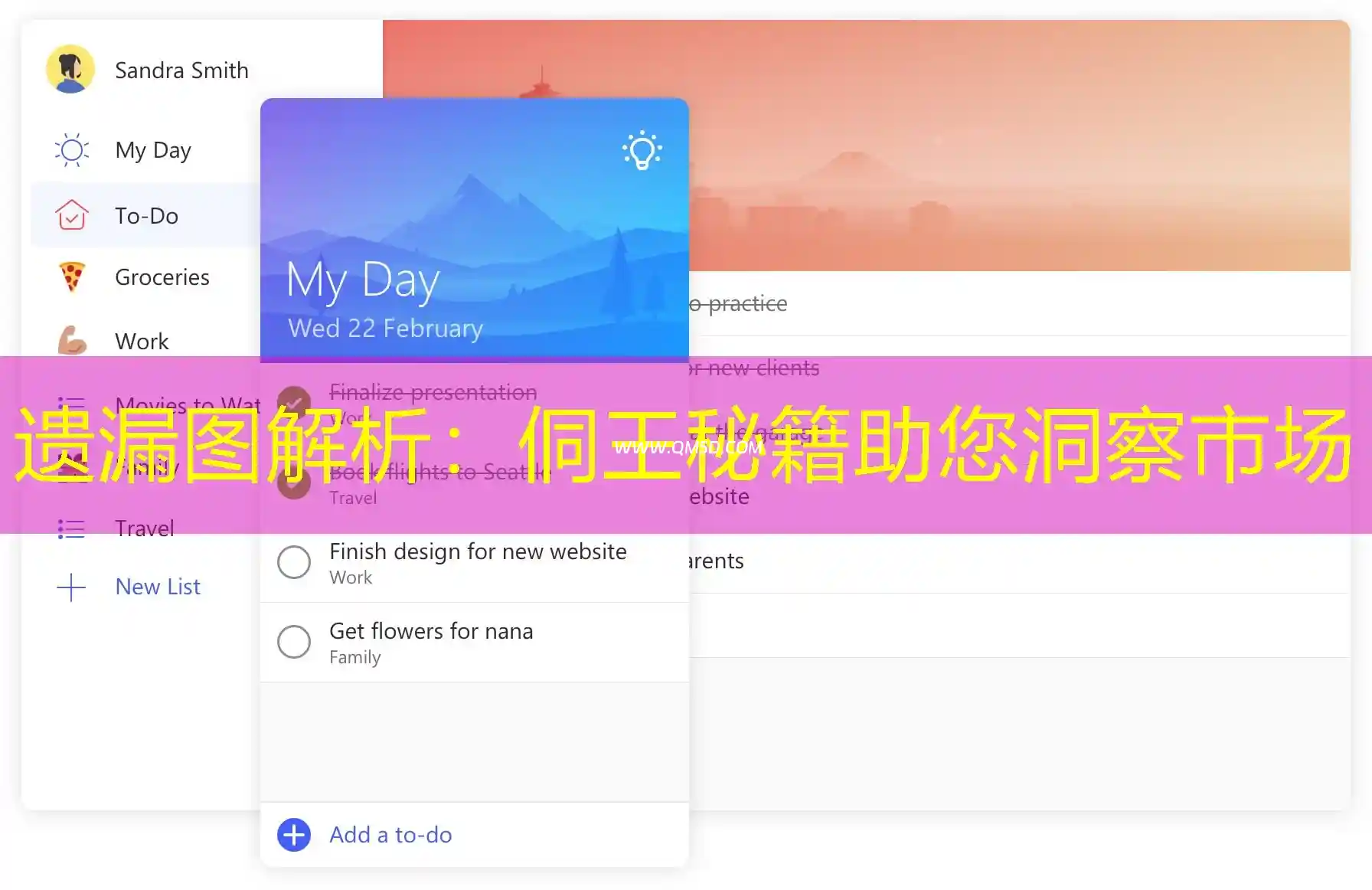遗漏图解析：侗王秘籍助您洞察市场