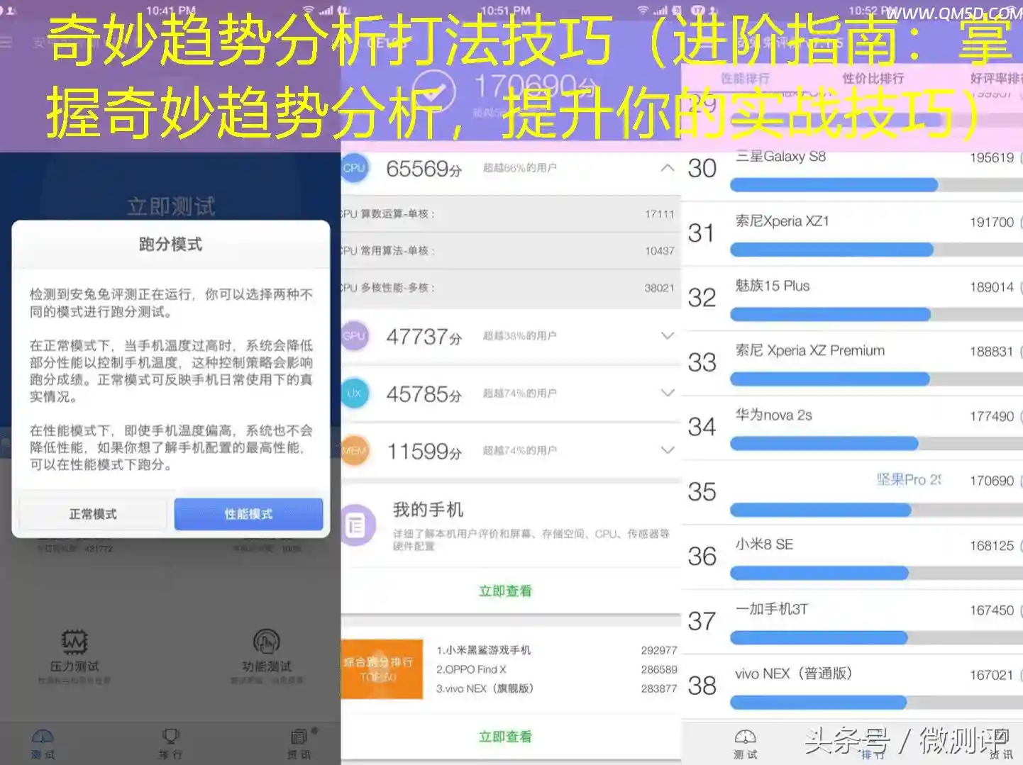 奇妙趋势分析打法技巧（进阶指南：掌握奇妙趋势分析，提升你的实战技巧）