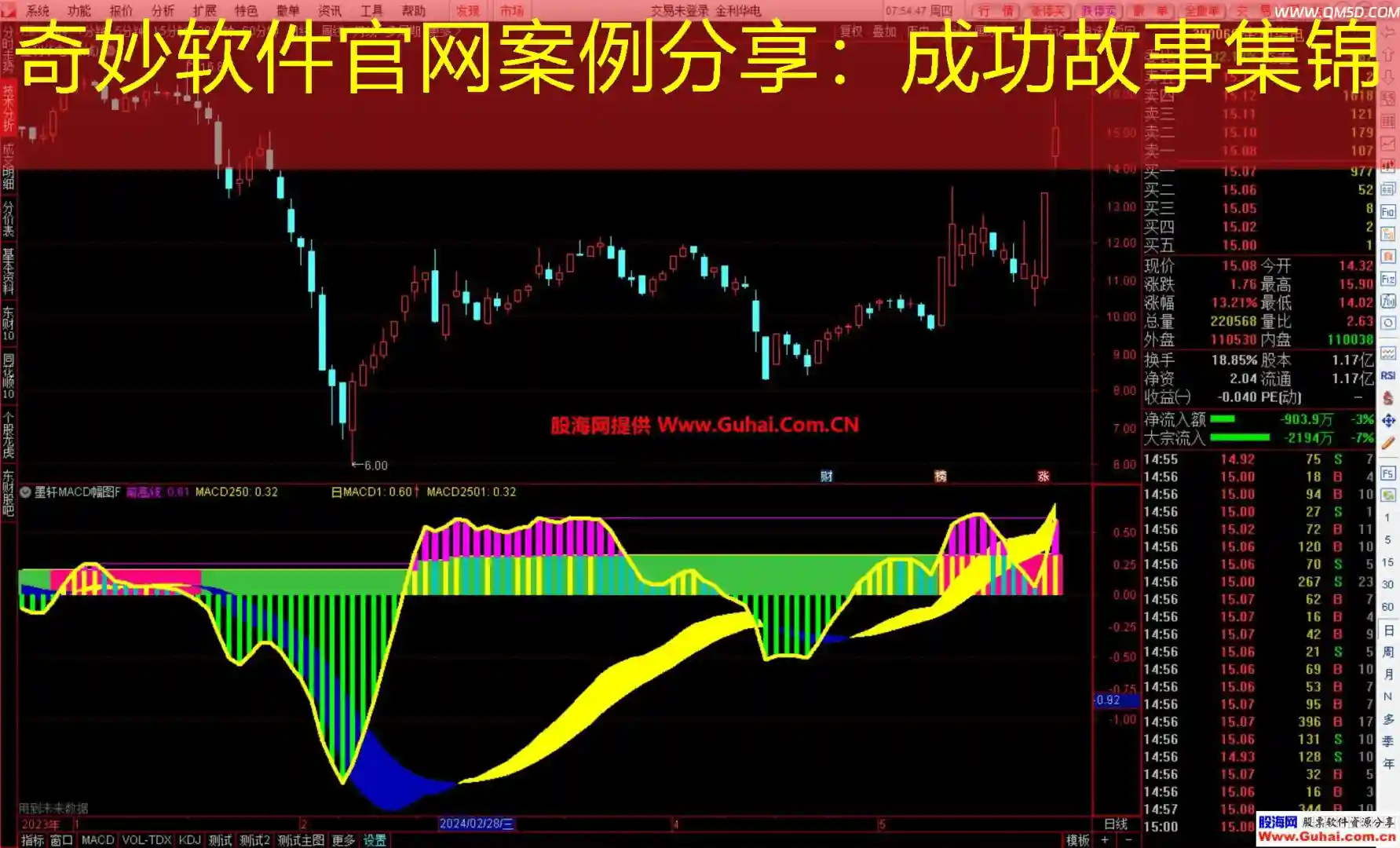 奇妙软件官网案例分享：成功故事集锦