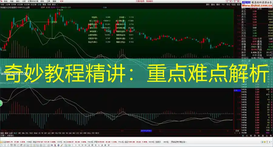 奇妙教程精讲：重点难点解析