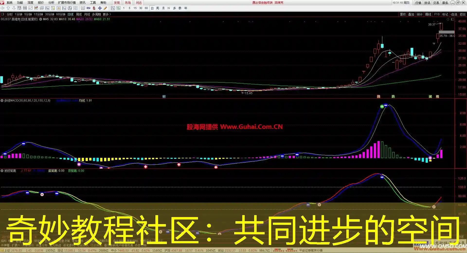 奇妙教程社区：共同进步的空间