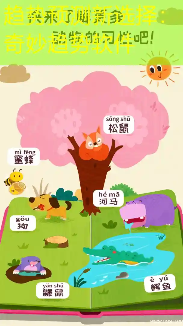 趋势预测新选择：奇妙趋势软件