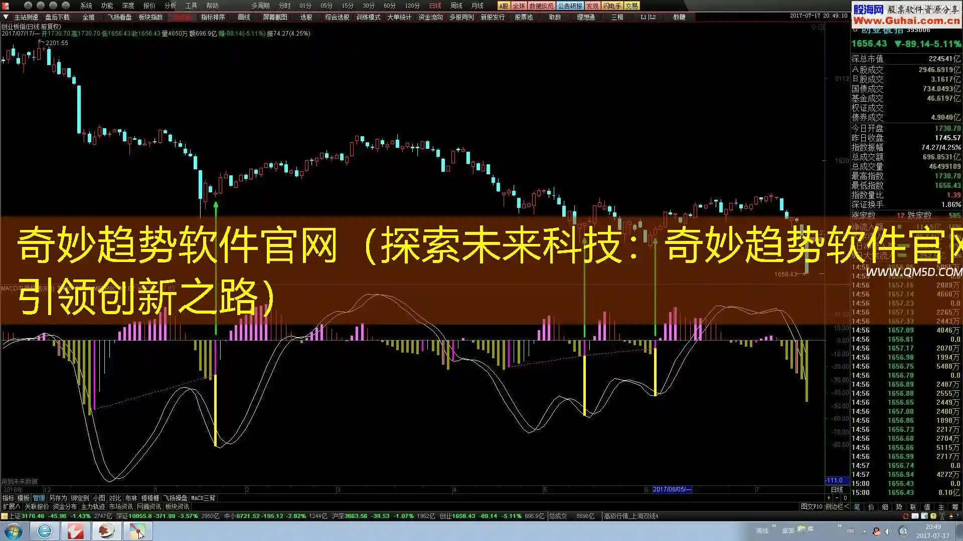 奇妙趋势软件官网（探索未来科技：奇妙趋势软件官网引领创新之路）