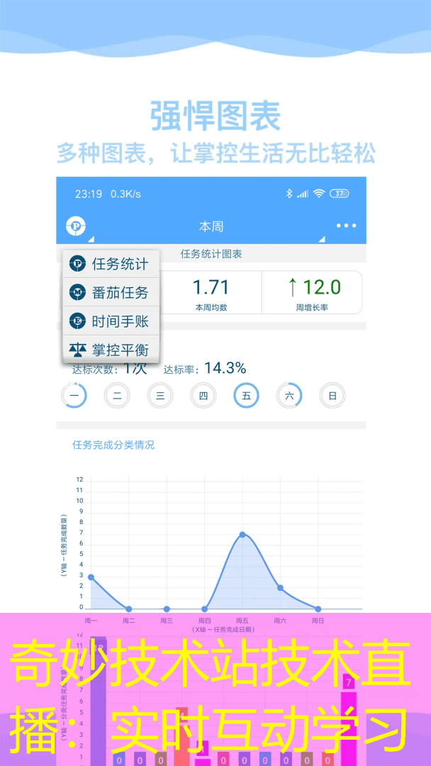 奇妙技术站技术直播：实时互动学习