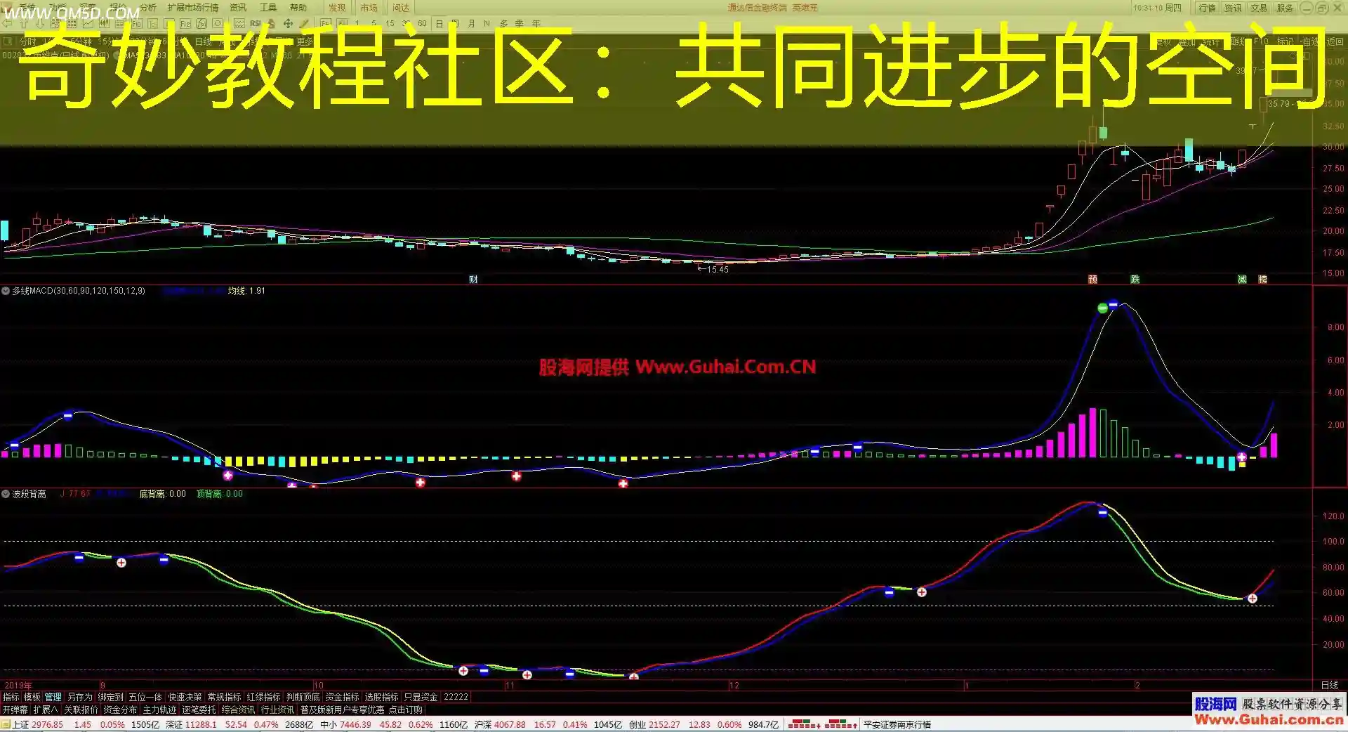 奇妙教程社区：共同进步的空间
