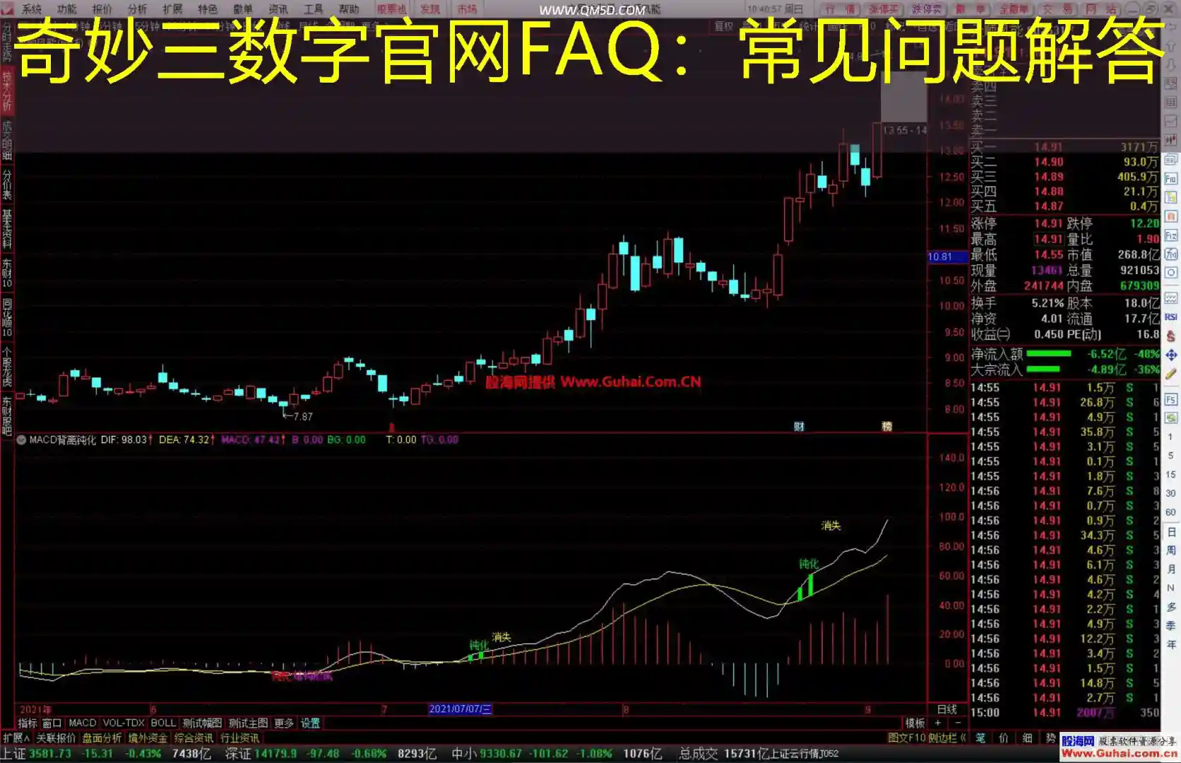 奇妙三数字官网FAQ：常见问题解答