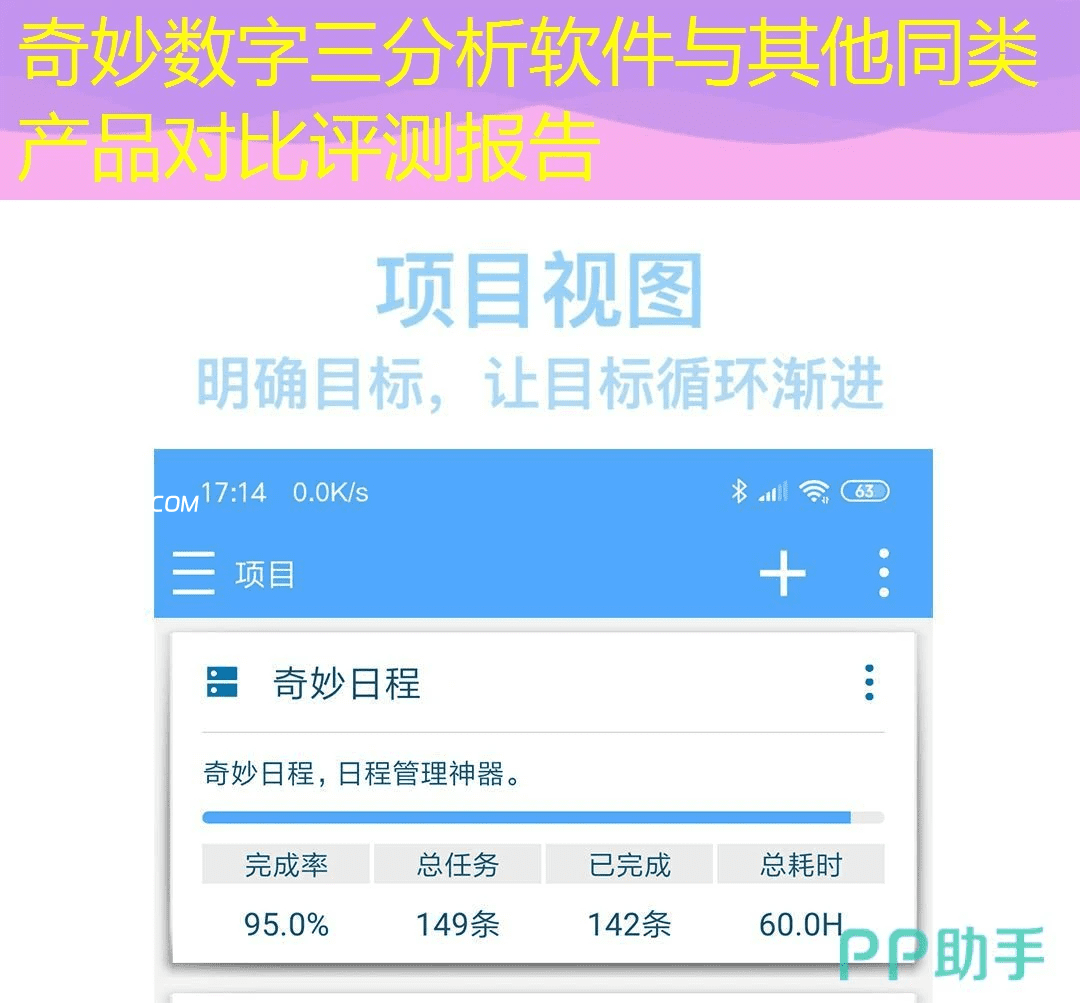 奇妙数字三分析软件与其他同类产品对比评测报告