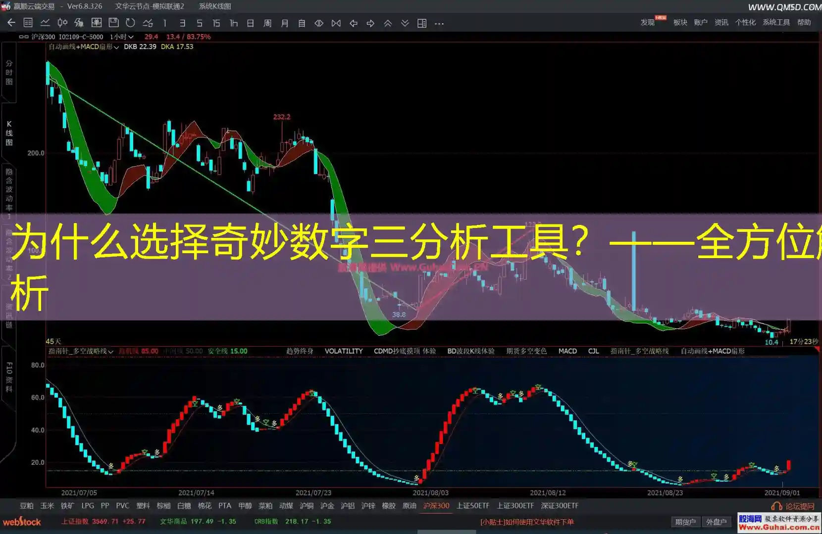 为什么选择奇妙数字三分析工具？——全方位解析