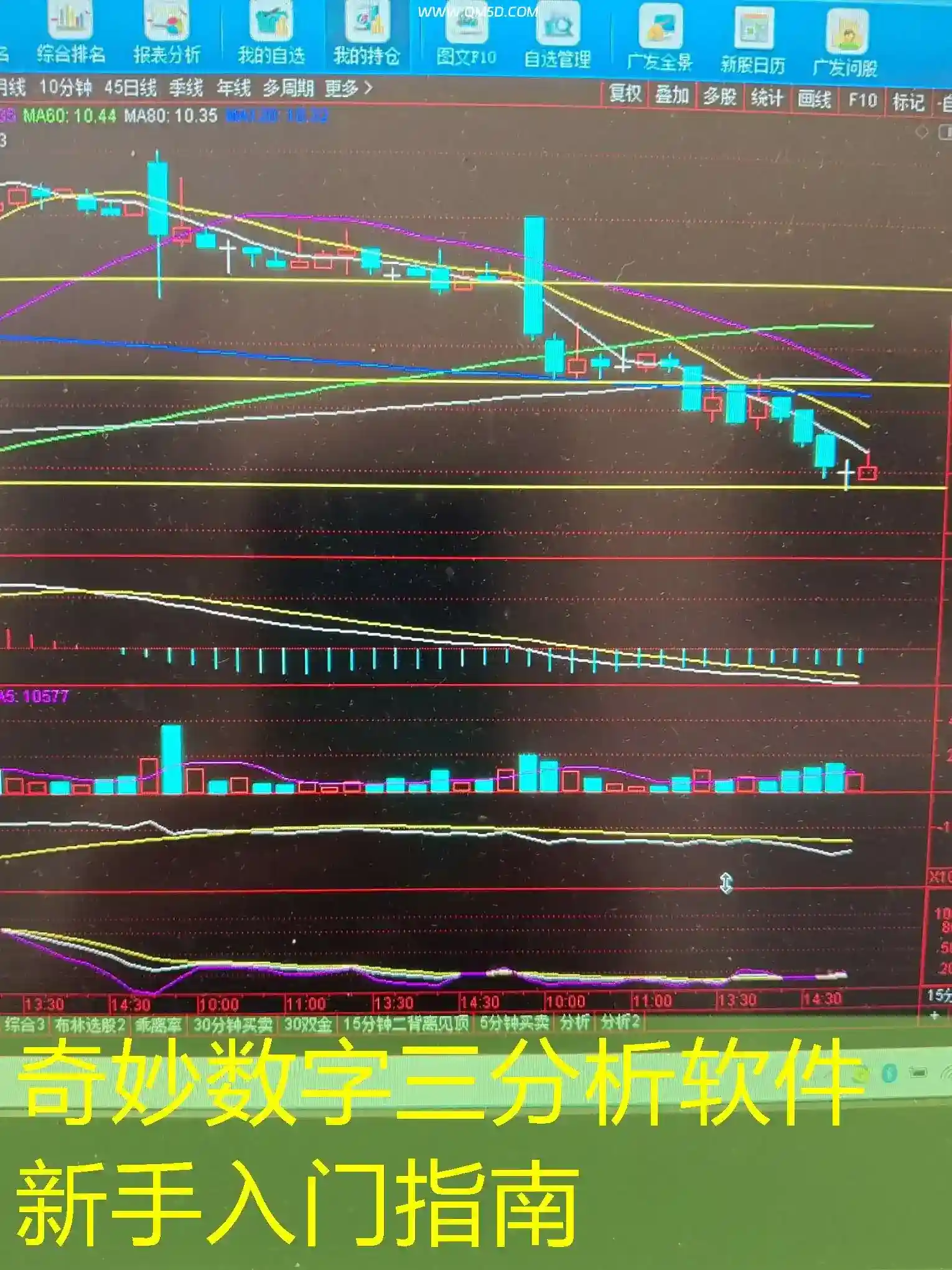 奇妙数字三分析软件新手入门指南