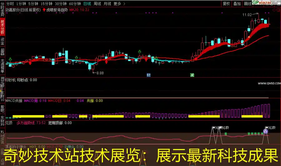 奇妙技术站技术展览：展示最新科技成果