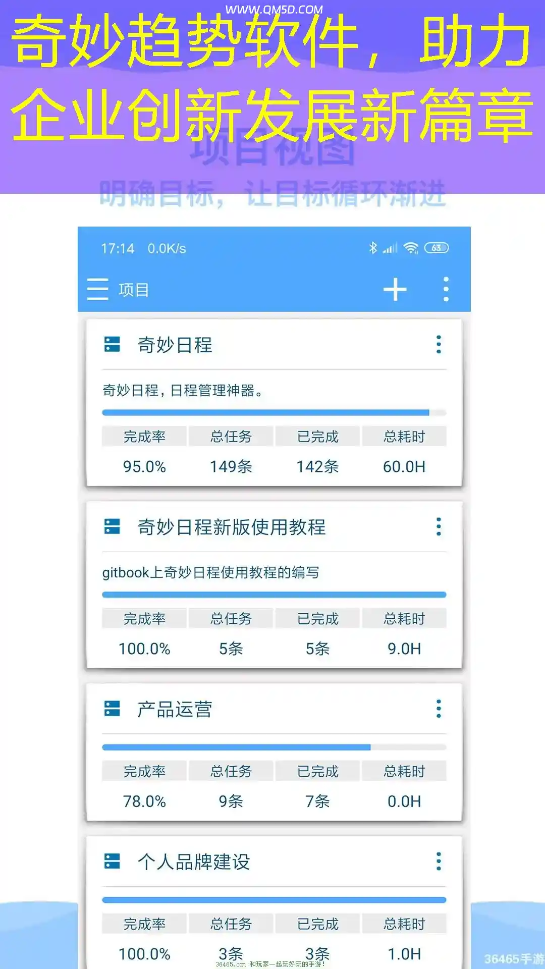 奇妙趋势软件，助力企业创新发展新篇章