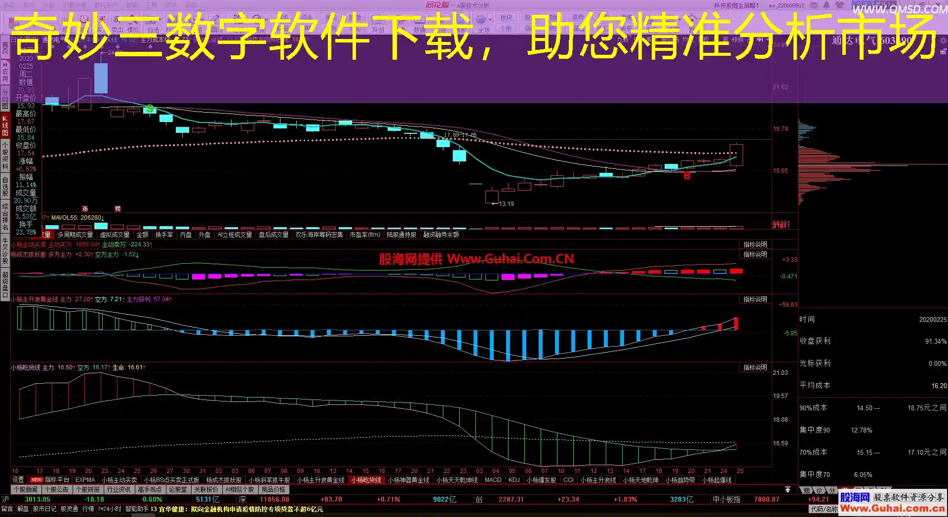奇妙三数字软件下载，助您精准分析市场