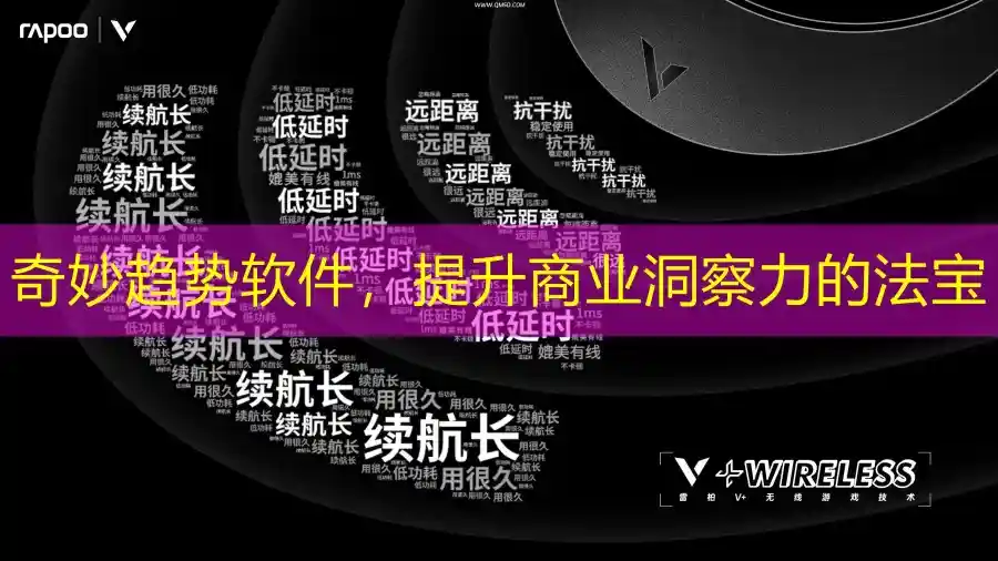 奇妙趋势软件，提升商业洞察力的法宝