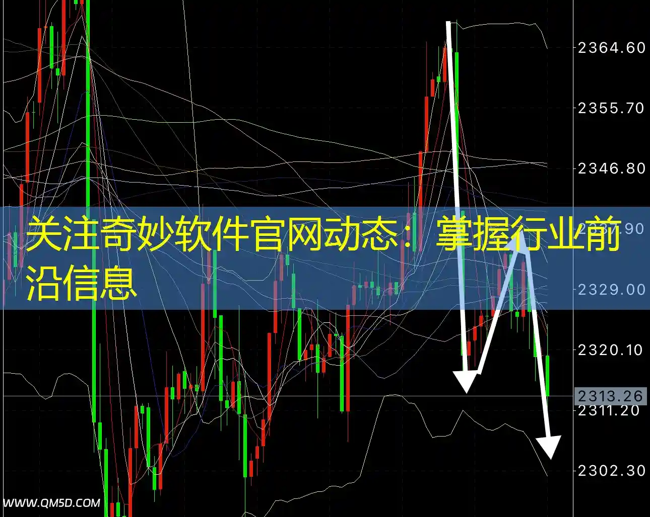 关注奇妙软件官网动态：掌握行业前沿信息