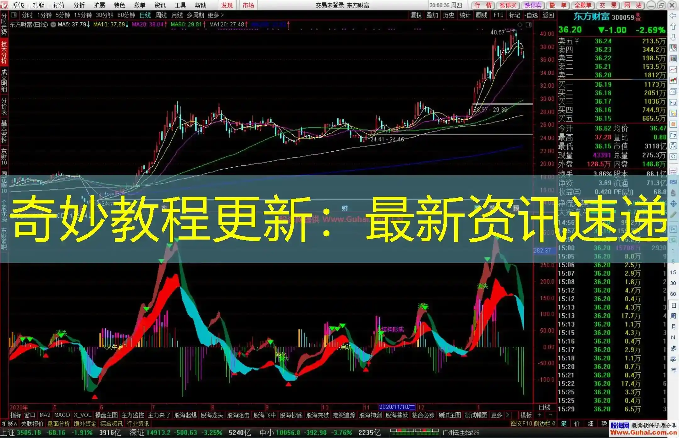 奇妙教程更新：最新资讯速递