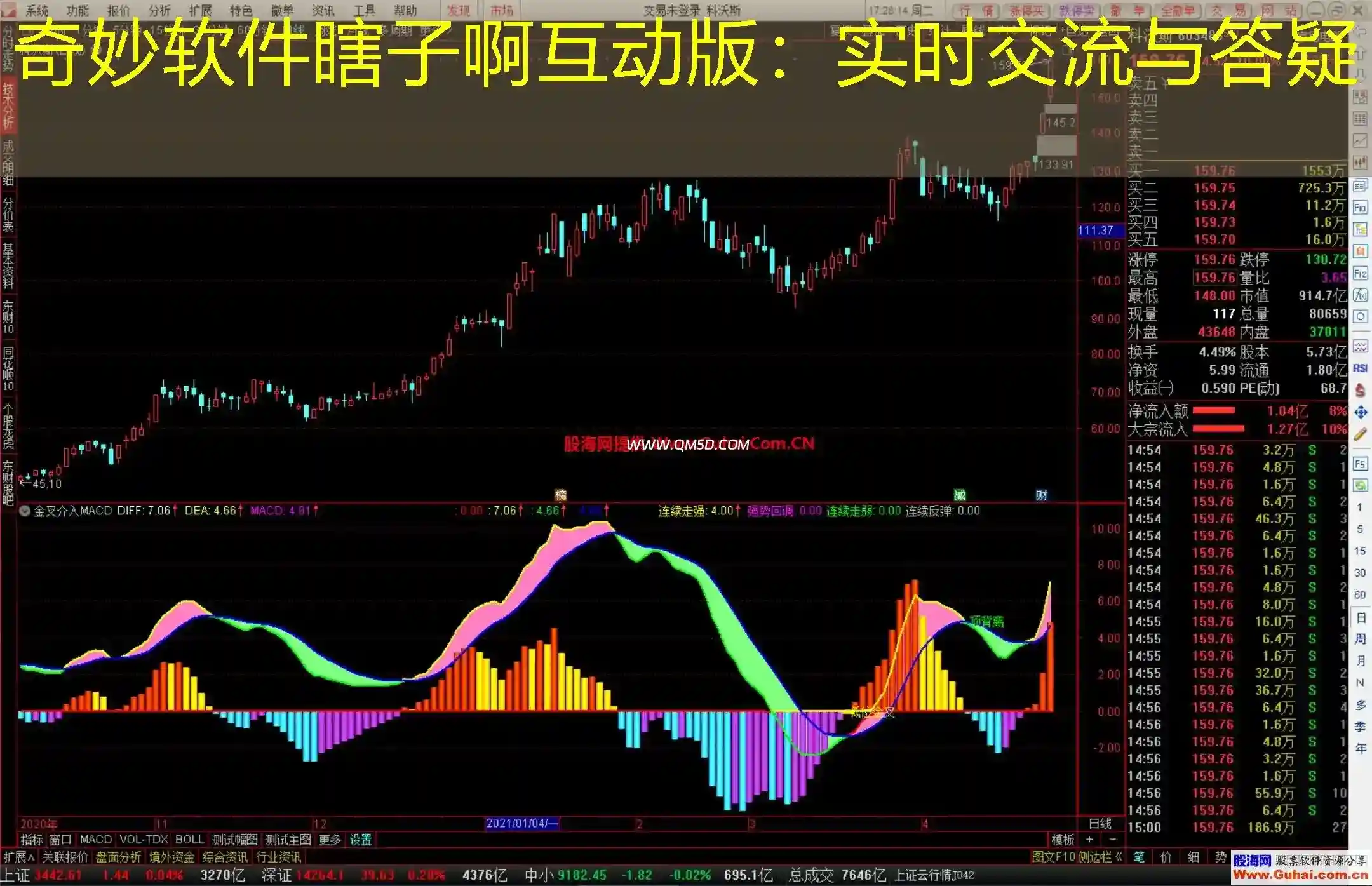 奇妙软件瞎子啊互动版：实时交流与答疑