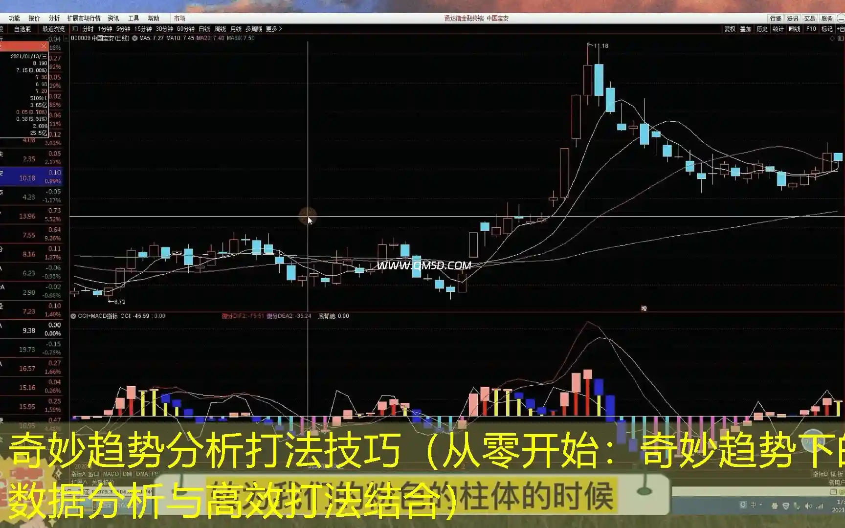 奇妙趋势分析打法技巧（从零开始：奇妙趋势下的数据分析与高效打法结合）