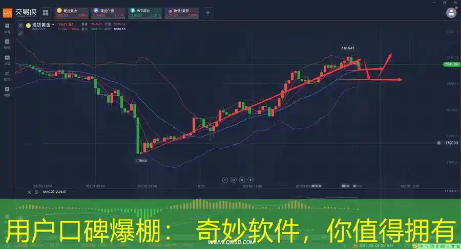 用户口碑爆棚： 奇妙软件，你值得拥有